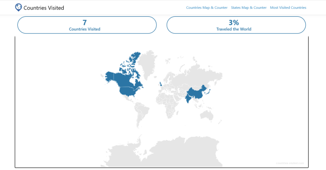 Countries_Visited